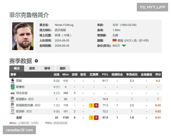 前英超球探米克·布朗点评冬窗各队潜在防守补强需求